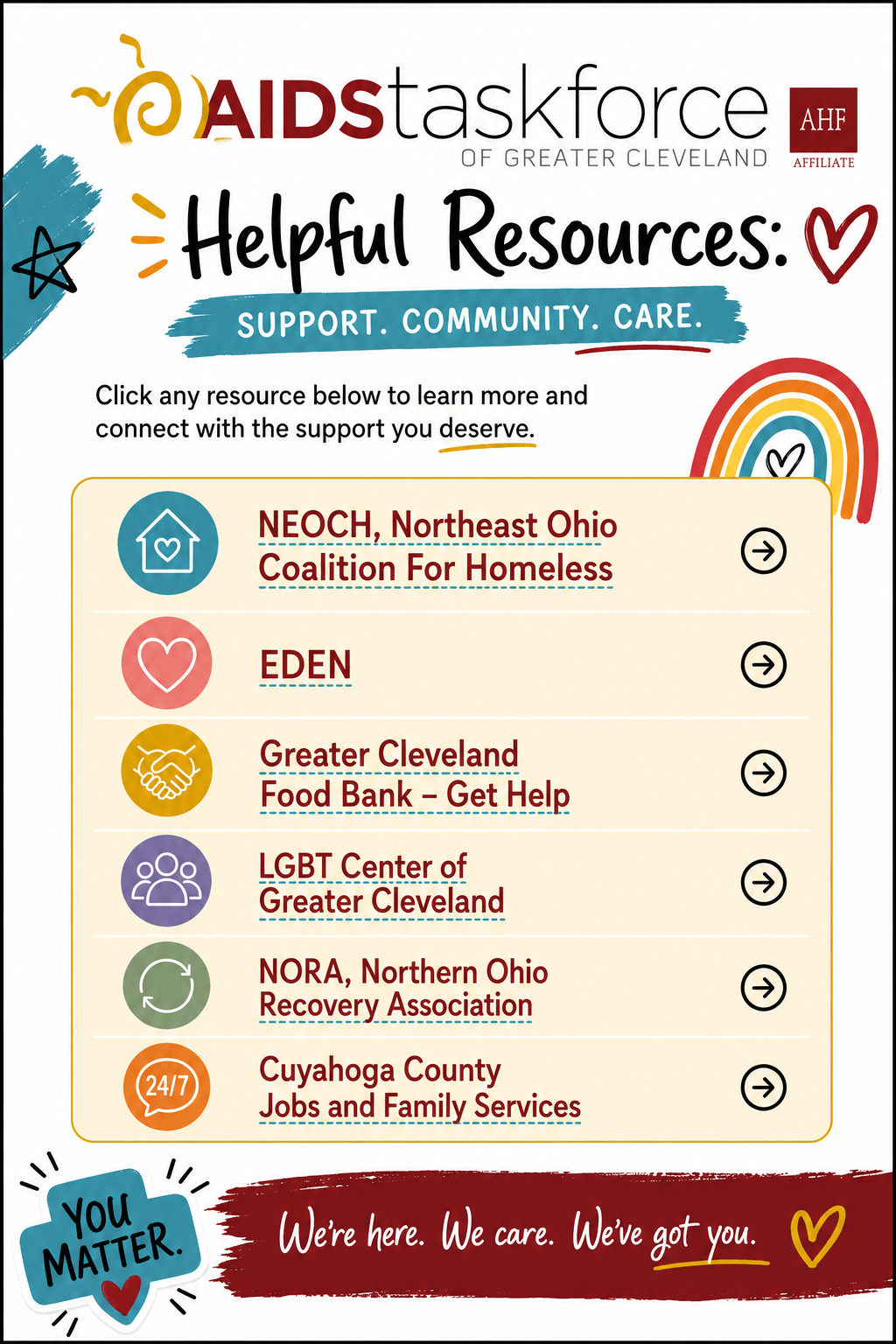 Helpful Resources from AIDS Taskforce of Greater Cleveland
